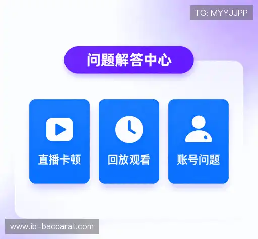 产品FAQ
